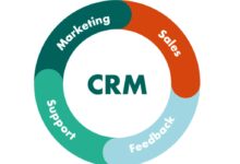 CRM software